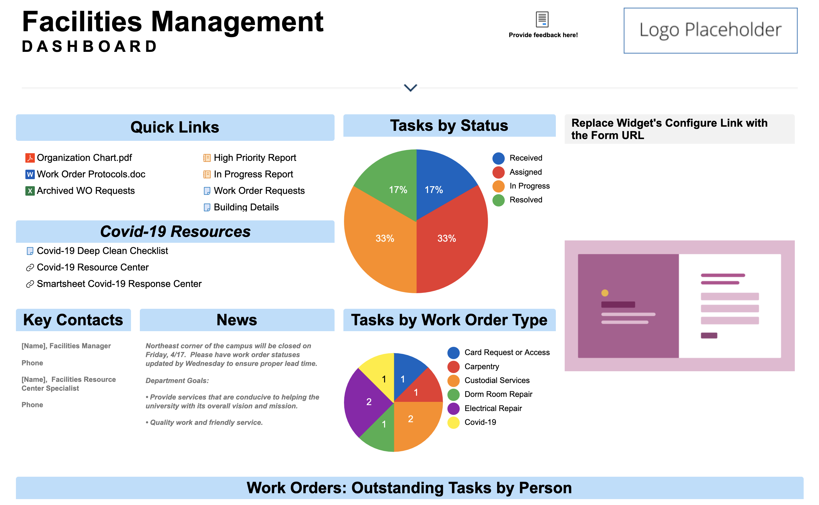 Facility Management Companies Worldwide At Willard Sudduth Blog